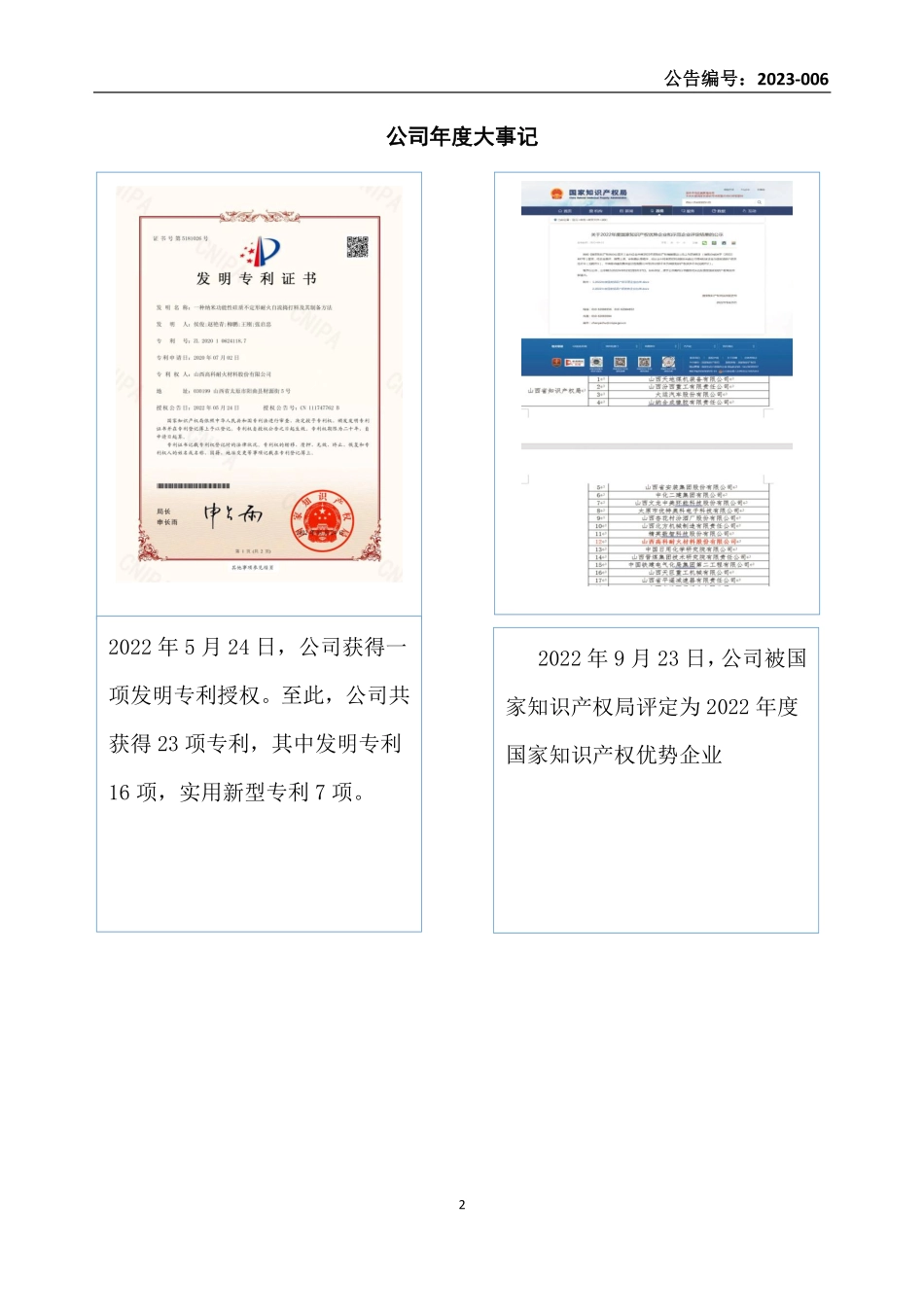 834169_2022_山西高科_2022年年度报告_2023-04-27.pdf_第2页