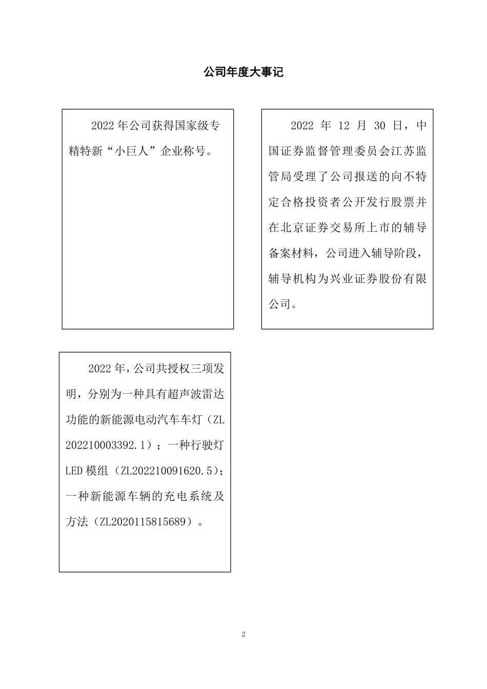 833137_2022_通宝光电_2022年年度报告_2023-04-26.pdf_第2页