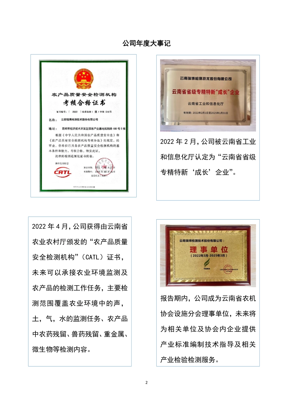 832813_2022_瑞博检测_2022年年度报告_2023-06-19.pdf_第2页