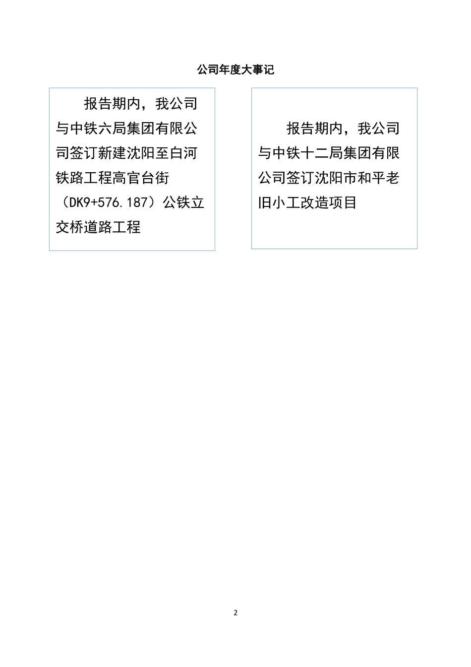 839998_2022_正昊建设_2022年年度报告_2023-04-24.pdf_第2页