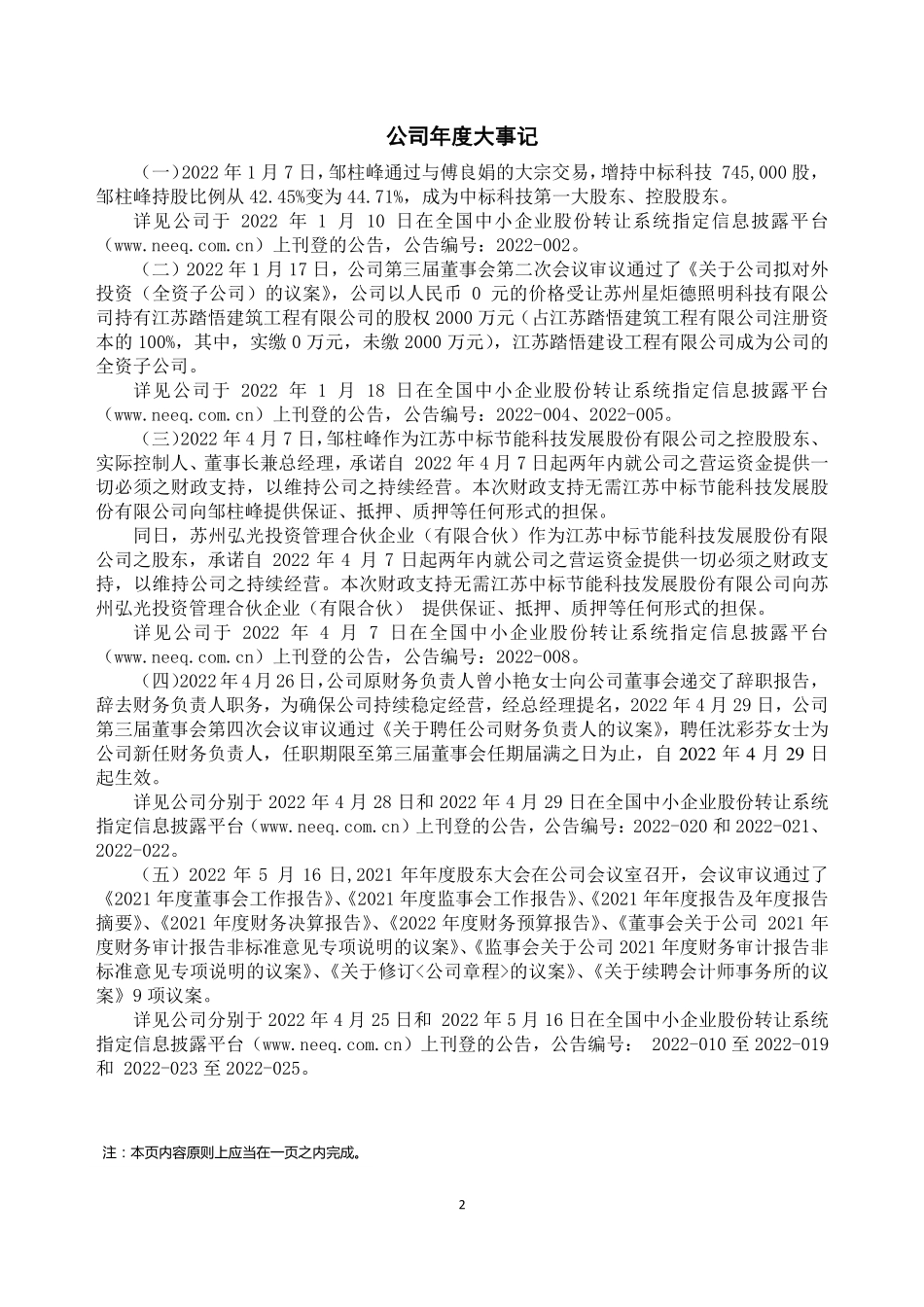 833345_2022_中标科技_2022年年度报告_2023-04-24.pdf_第2页