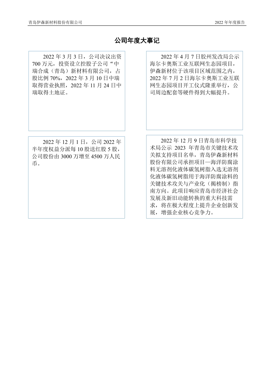 833408_2022_伊森新材_2022年年度报告_2023-03-05.pdf_第2页