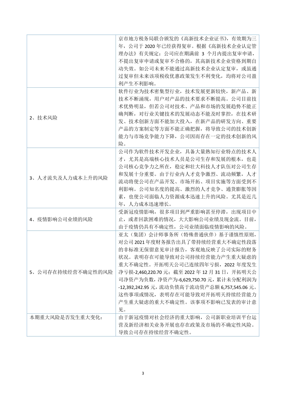 833009_2022_ST拓明天_2022年年度报告_2023-04-24.pdf_第3页