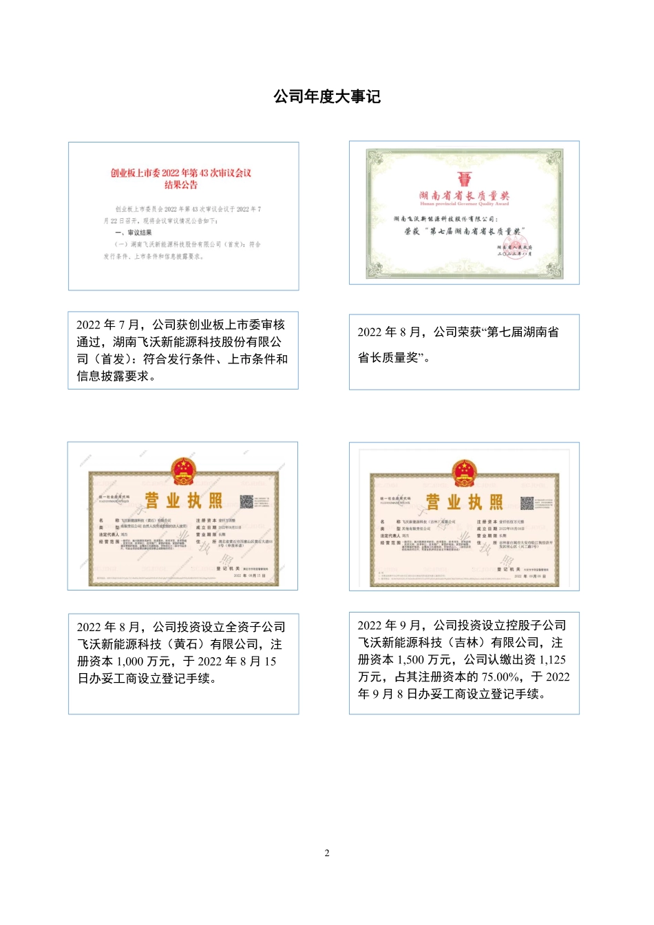 839826_2022_飞沃科技_2022年年度报告_2023-03-28.pdf_第2页