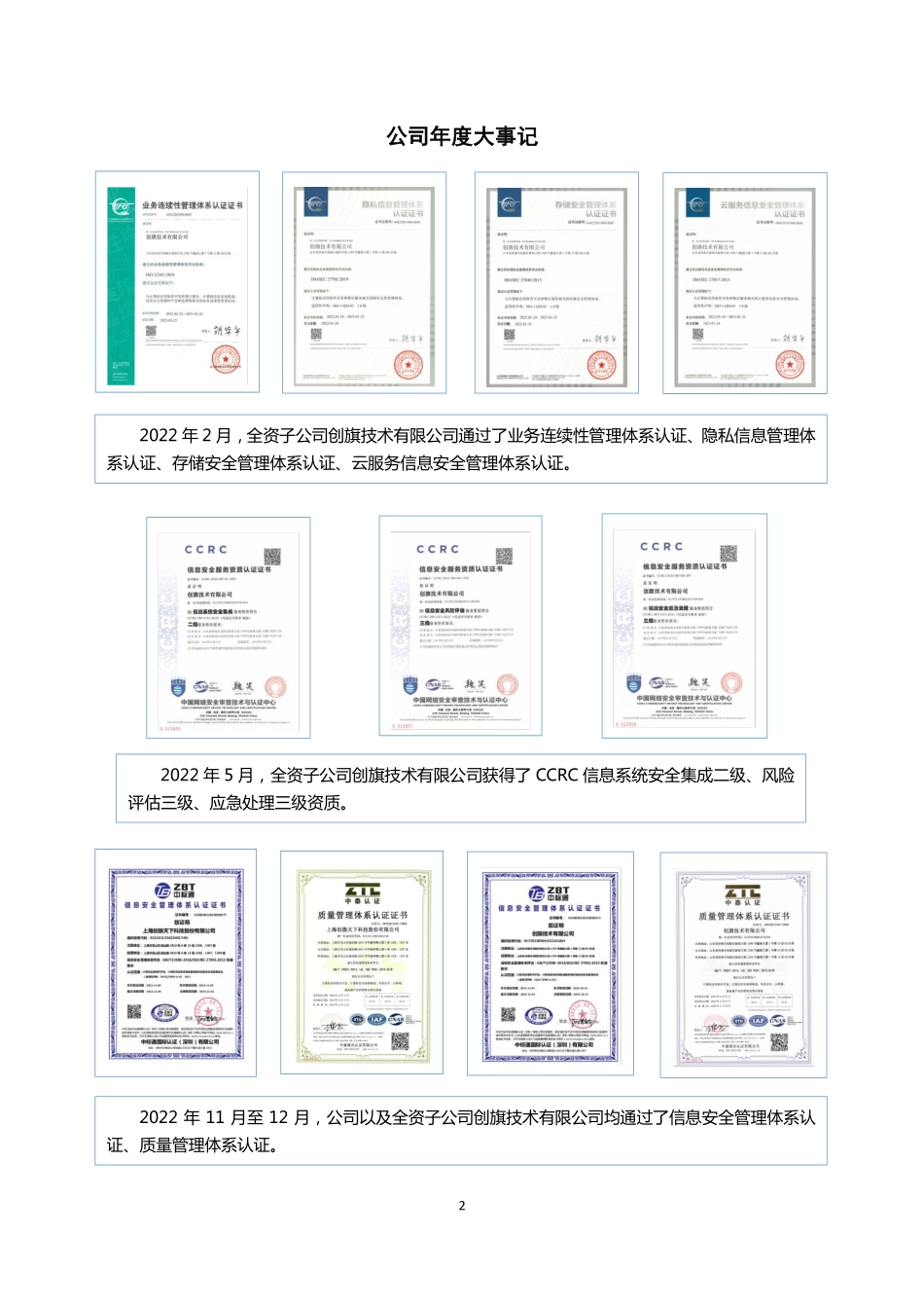 870050_2022_创旗天下_2022年年度报告_2023-04-25.pdf_第2页