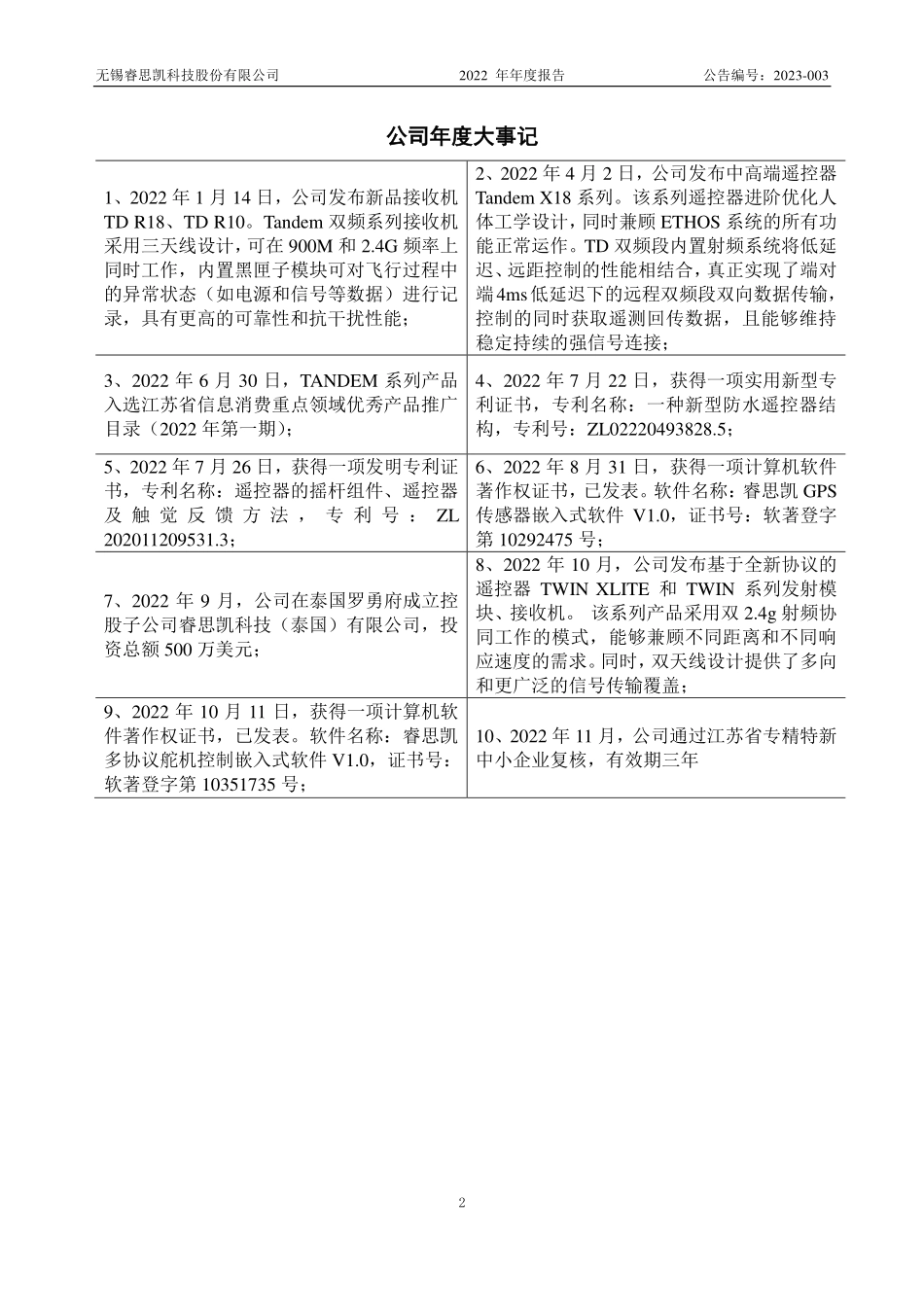 832389_2022_睿思凯_2022年年度报告_2023-04-24.pdf_第2页