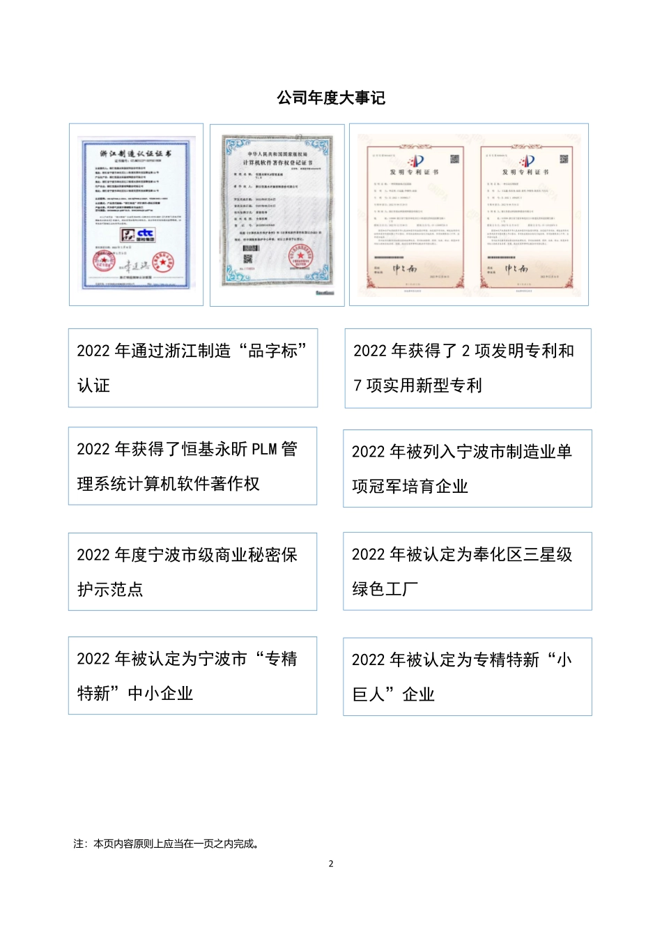 870220_2022_恒基永昕_2022年年度报告_2023-04-20.pdf_第2页