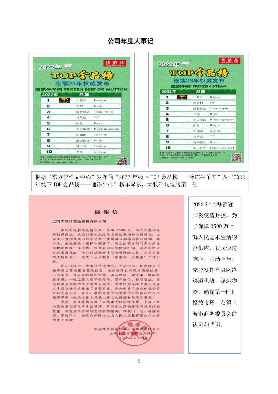 839884_2022_大牧汗_2022年年度报告_2023-04-24.pdf_第2页
