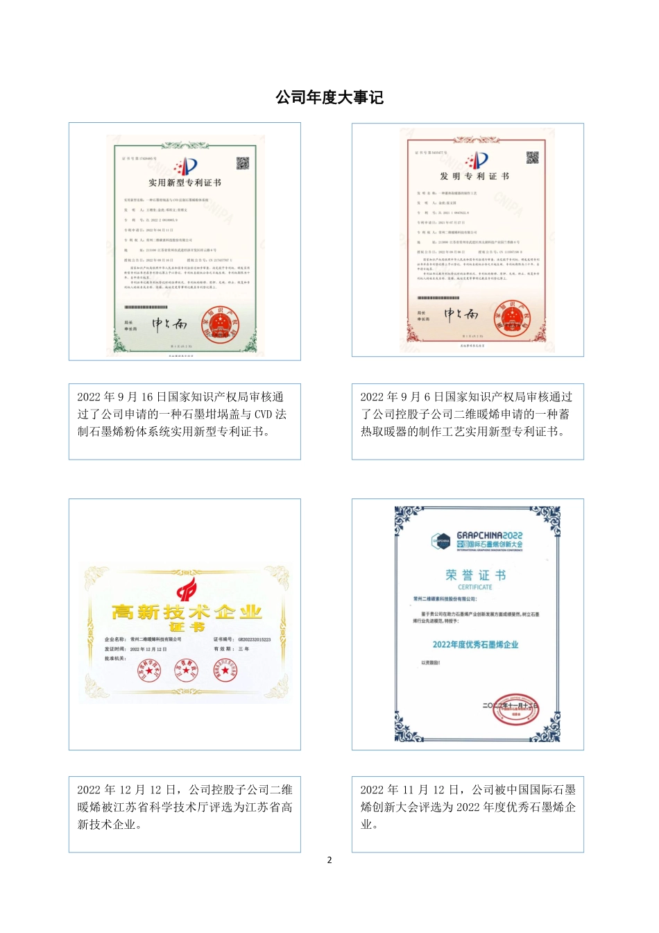 833608_2022_二维碳素_2022年年度报告_2023-04-26.pdf_第2页