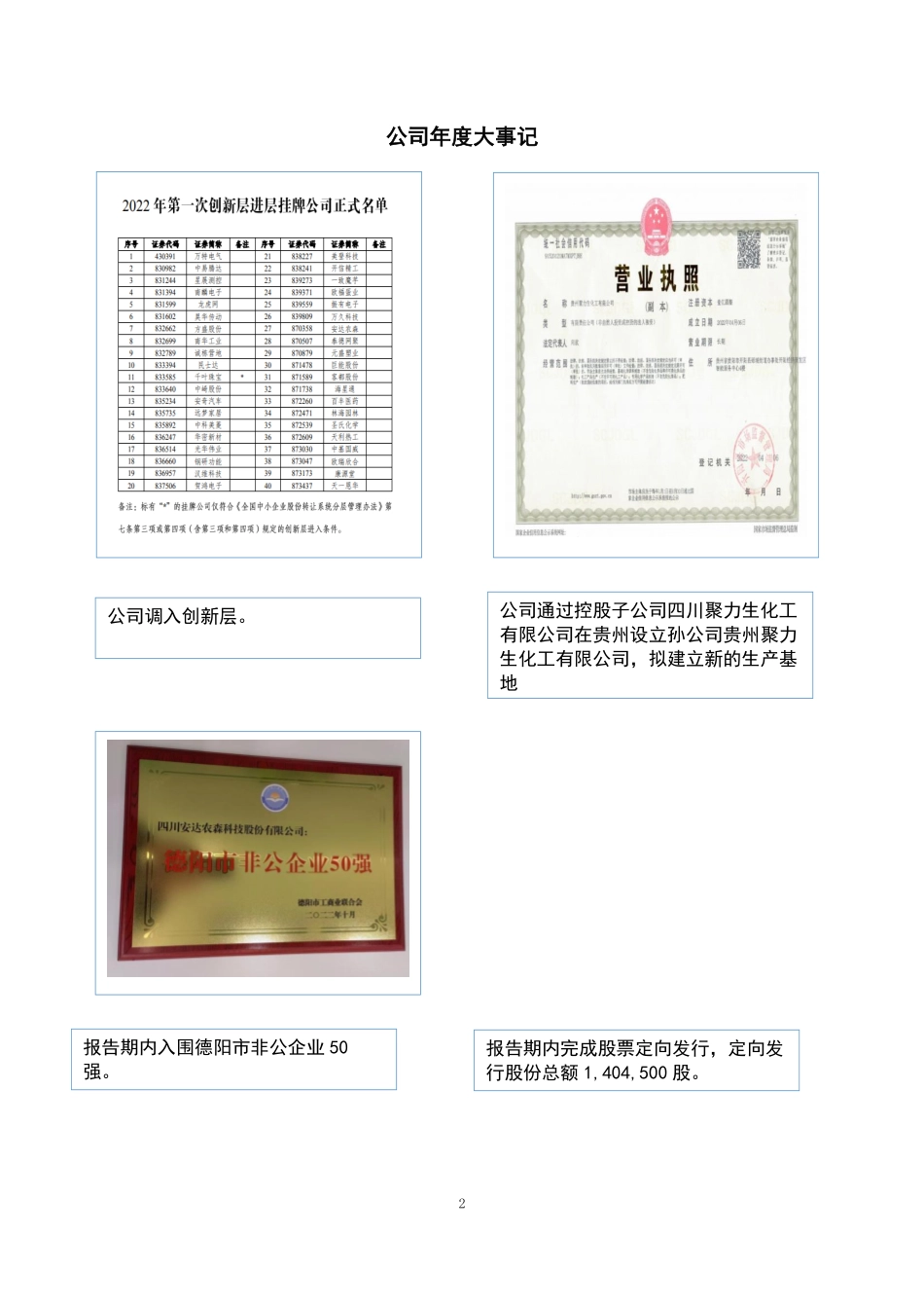 870358_2022_安达农森_2022年年度报告_2023-04-12.pdf_第2页