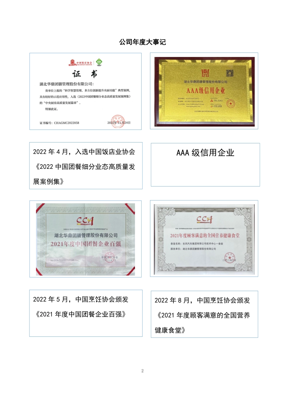 835222_2022_华鼎团膳_2022年年度报告_2023-04-27.pdf_第2页