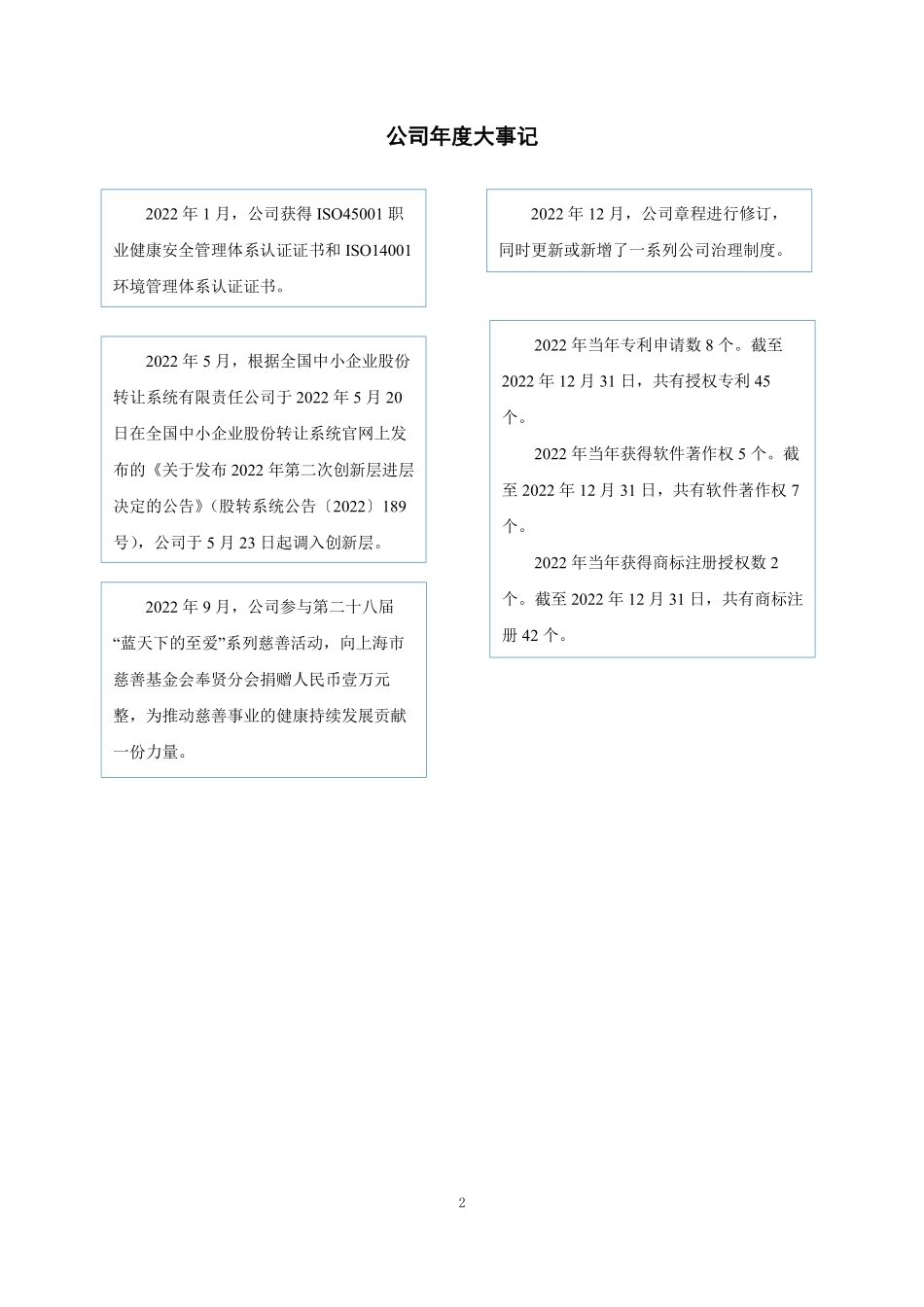 833783_2022_源培生物_2022年年度报告_2023-04-25.pdf_第2页