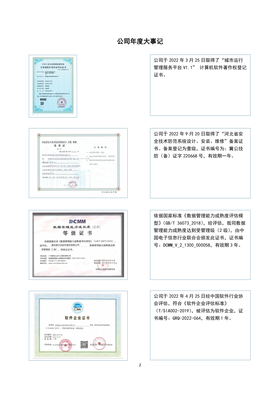834811_2022_维尔达_2022年年度报告_2023-04-24.pdf_第2页
