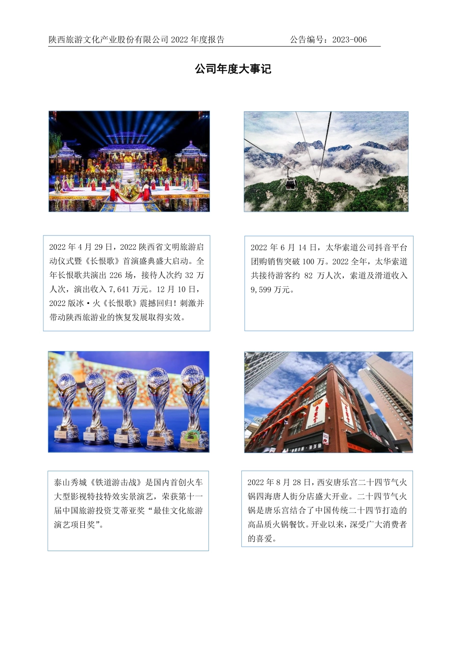 870432_2022_陕西旅游_2022年年度报告_2023-04-26.pdf_第2页