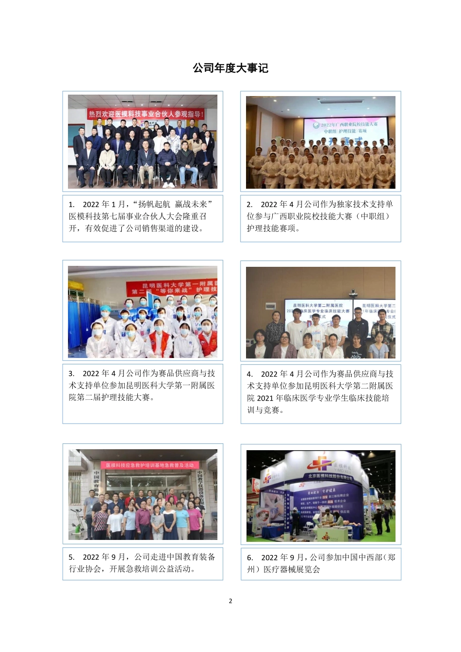 832649_2022_医模科技_2022年年度报告_2023-04-19.pdf_第2页