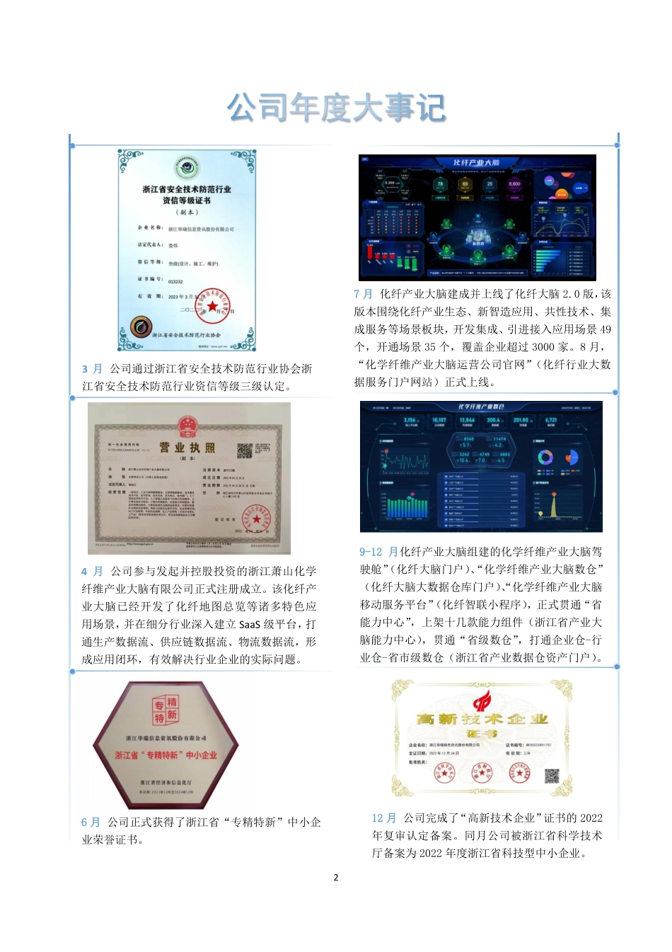 835311_2022_华瑞信息_2022年年度报告_2023-04-16.pdf_第2页