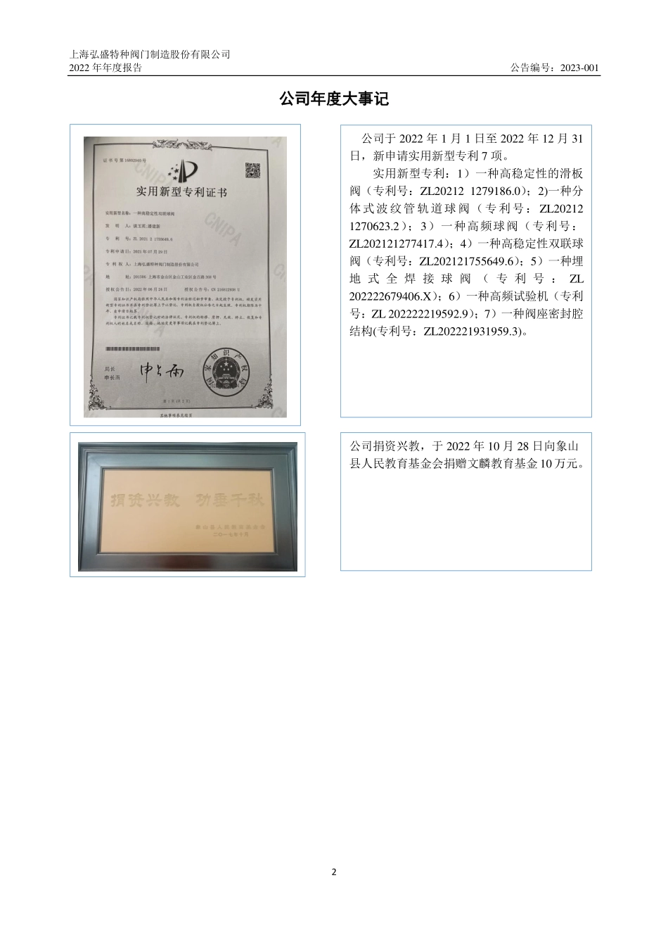 870519_2022_弘盛特阀_2022年年度报告_2023-04-19.pdf_第2页
