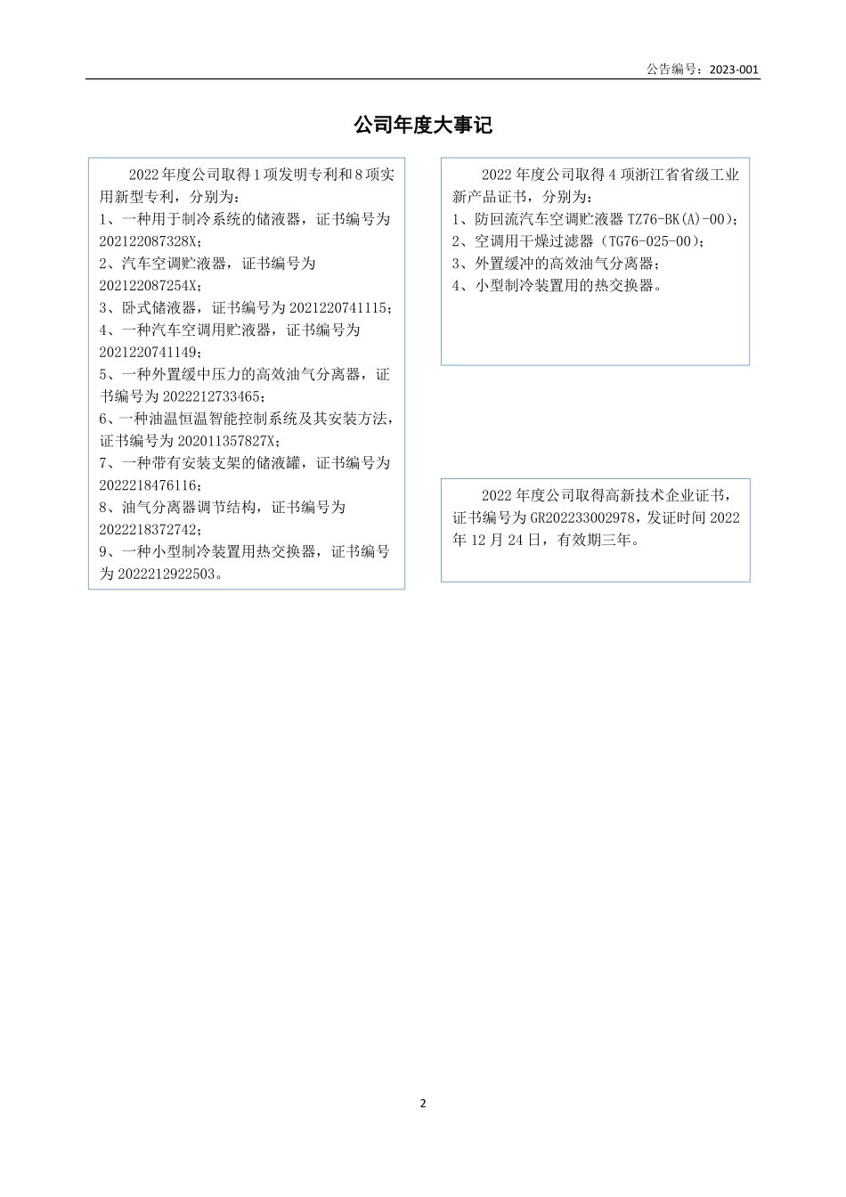 835335_2022_盈亿股份_2022年年度报告_2023-04-23.pdf_第2页