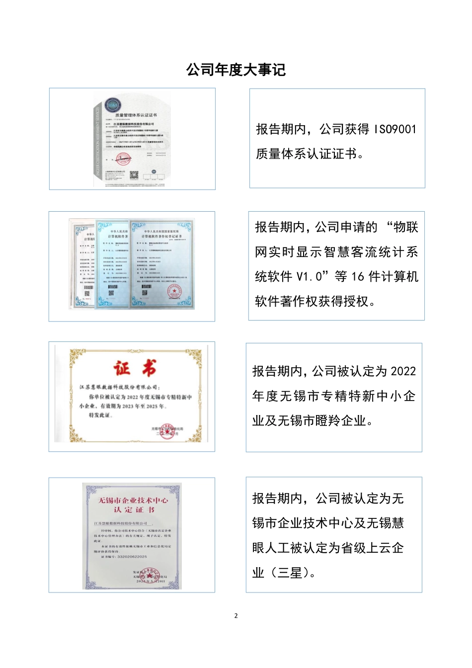 838473_2022_慧眼数据_2022年年度报告_2023-04-24.pdf_第2页