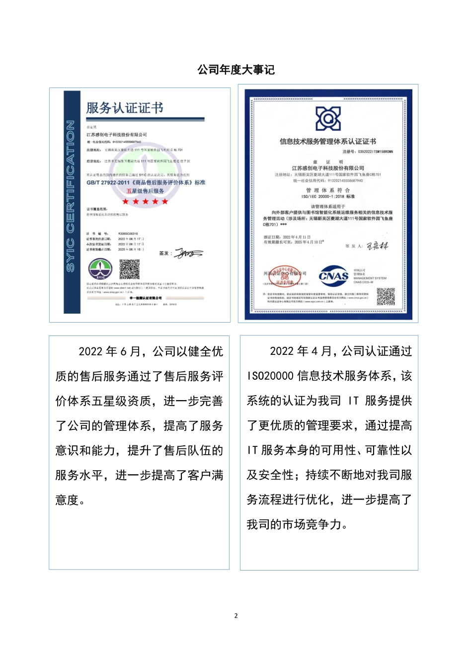 870535_2022_江苏感创_2022年年度报告_2023-04-24.pdf_第2页