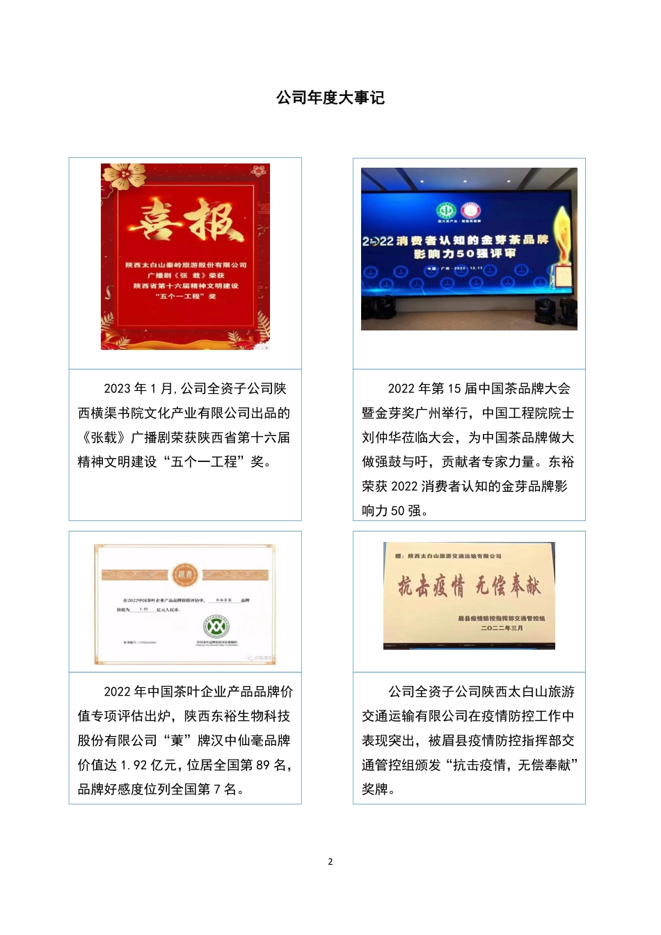 870256_2022_秦岭旅游_2022年年度报告_2023-04-18.pdf_第2页