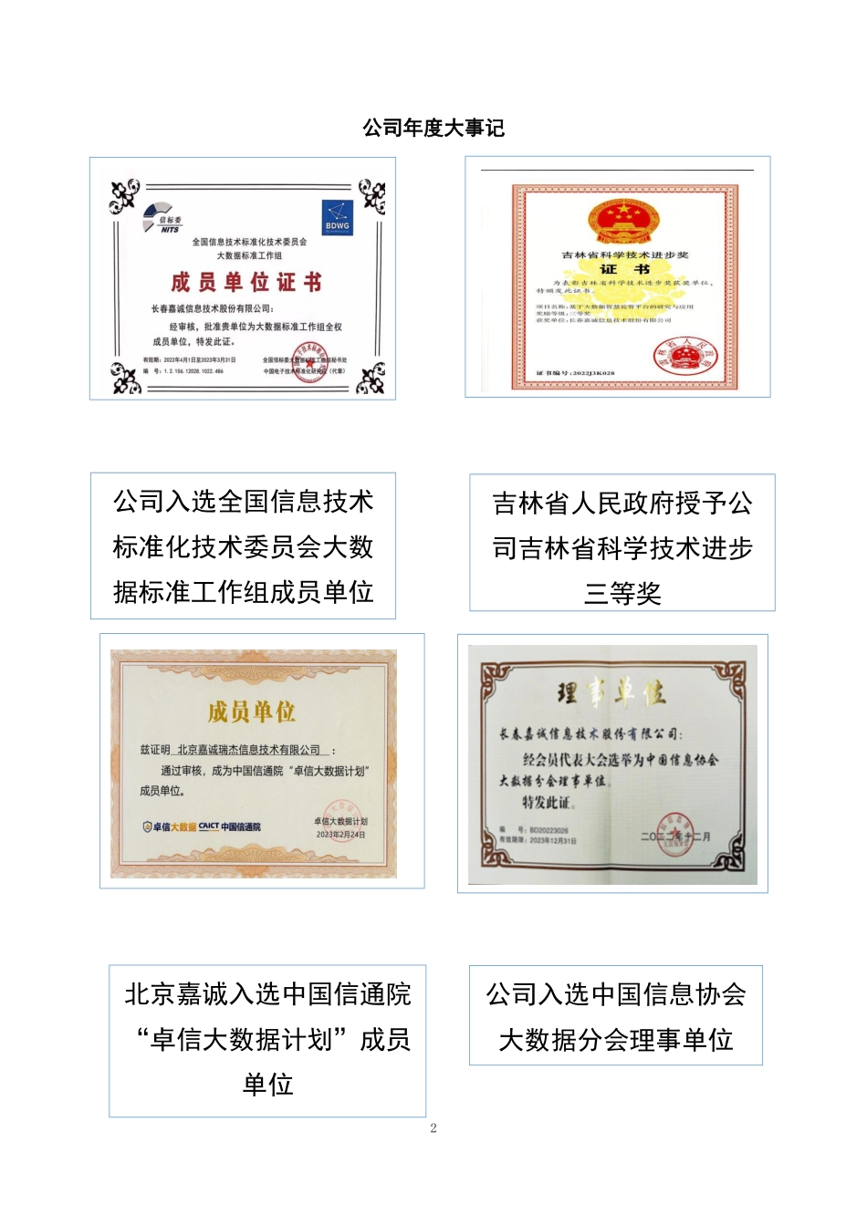 833937_2022_嘉诚信息_2022年年度报告_2023-04-26.pdf_第2页