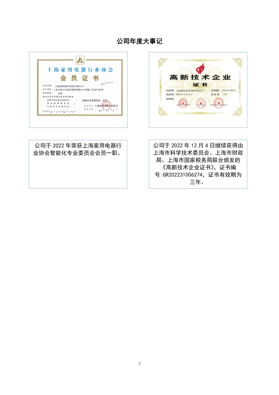 835421_2022_绿联智能_2022年年度报告_2023-04-27.pdf_第2页