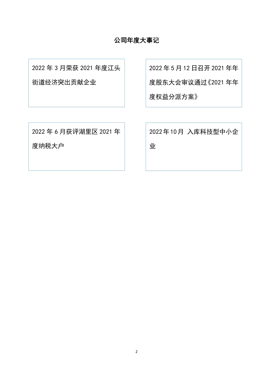 833976_2022_新游网络_2022年年度报告_2023-04-19.pdf_第2页