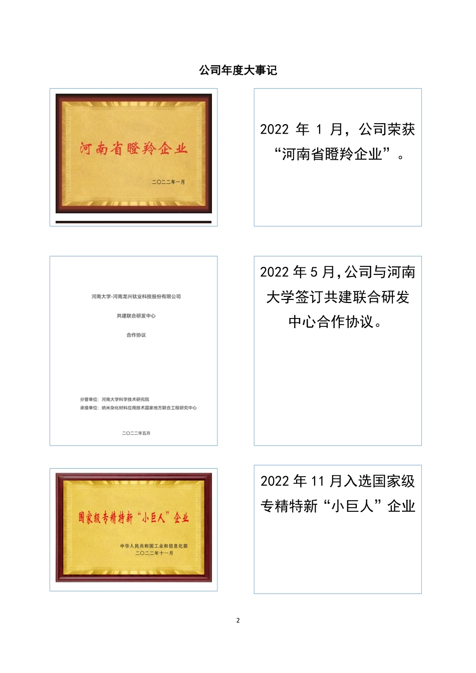 870491_2022_龙兴钛业_2022年年度报告_2023-04-16.pdf_第2页