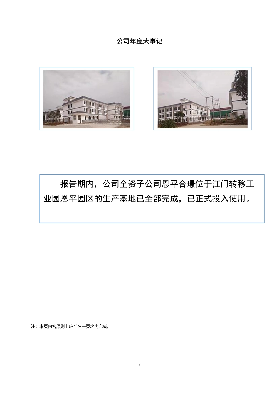 832750_2022_ST合璟_2022年年度报告_2023-04-27.pdf_第2页