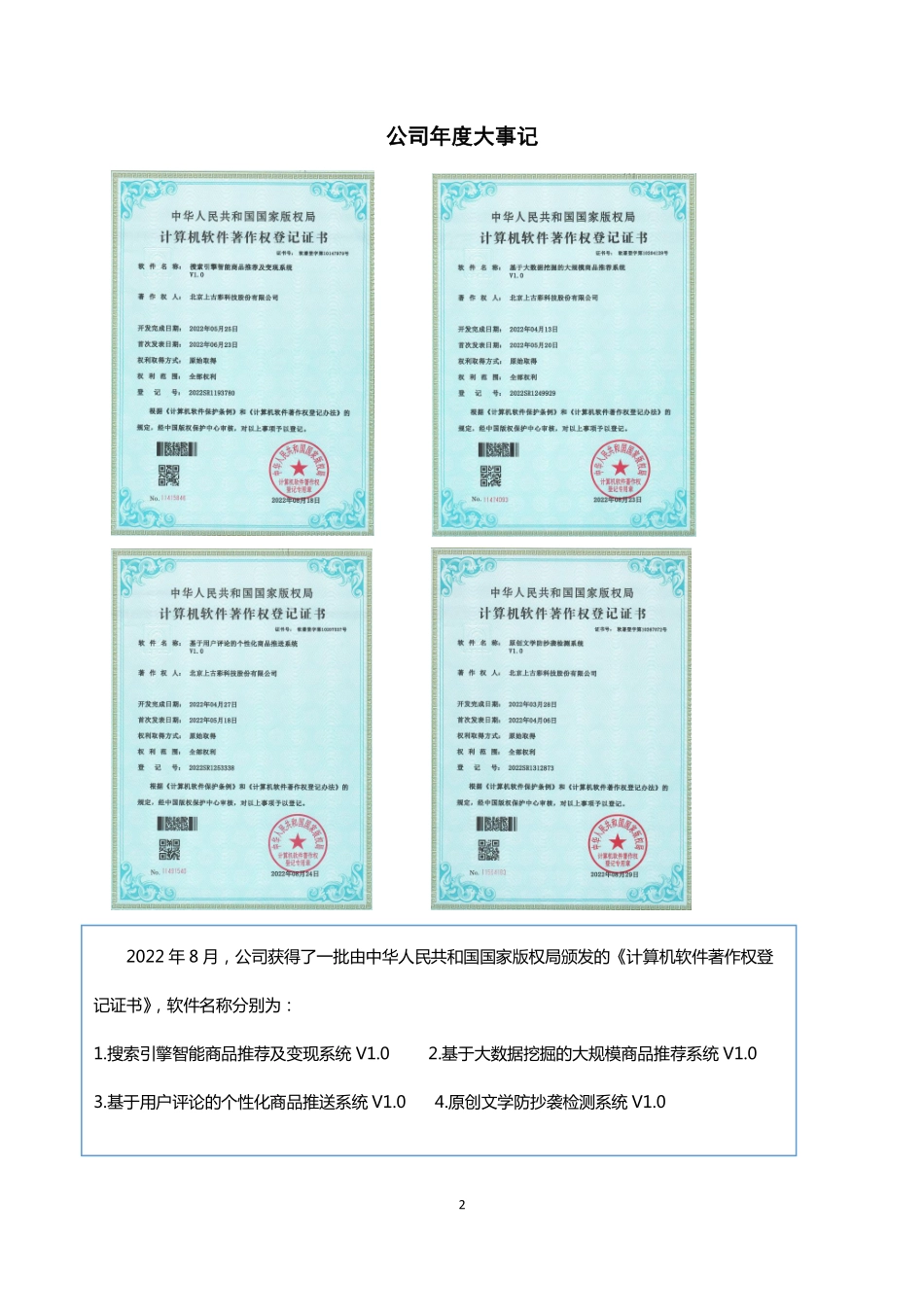 870626_2022_上古彩_2022年年度报告_2023-04-17.pdf_第2页