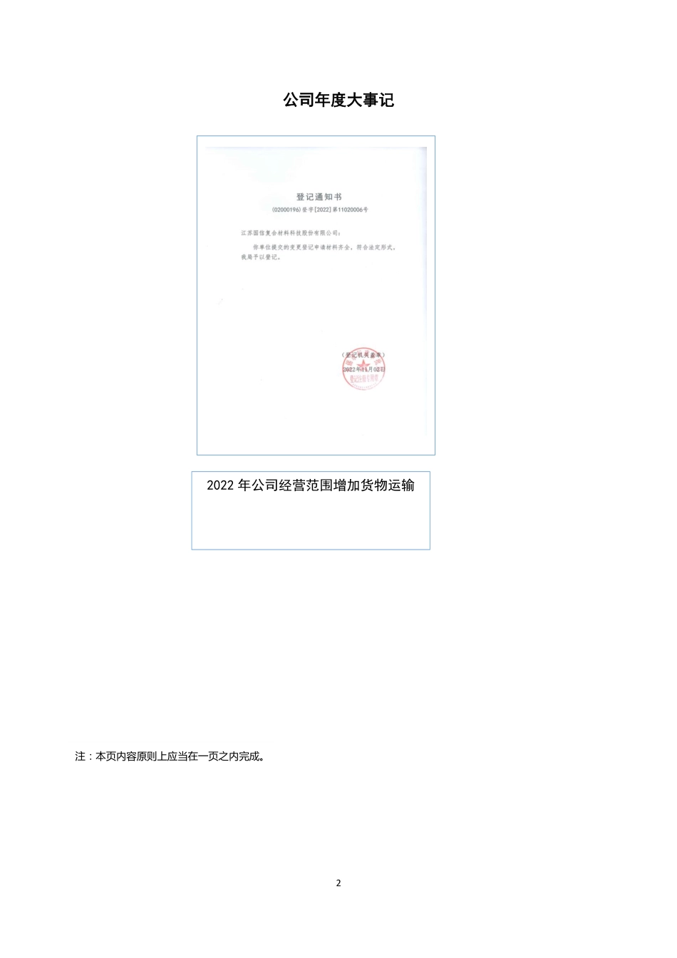 835533_2022_国信股份_2022年年度报告_2023-04-25.pdf_第2页