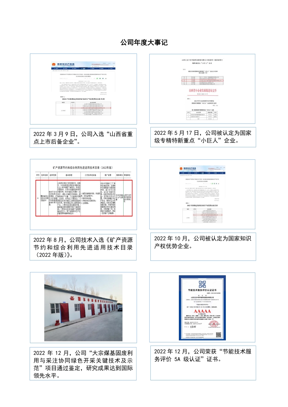 838624_2022_文龙中美_2022年年度报告_2023-03-27.pdf_第2页