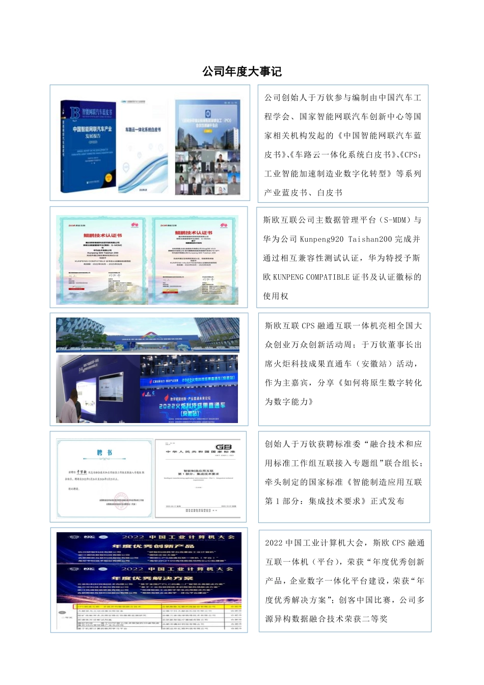 870376_2022_斯欧互联_2022年年度报告_2023-04-16.pdf_第2页