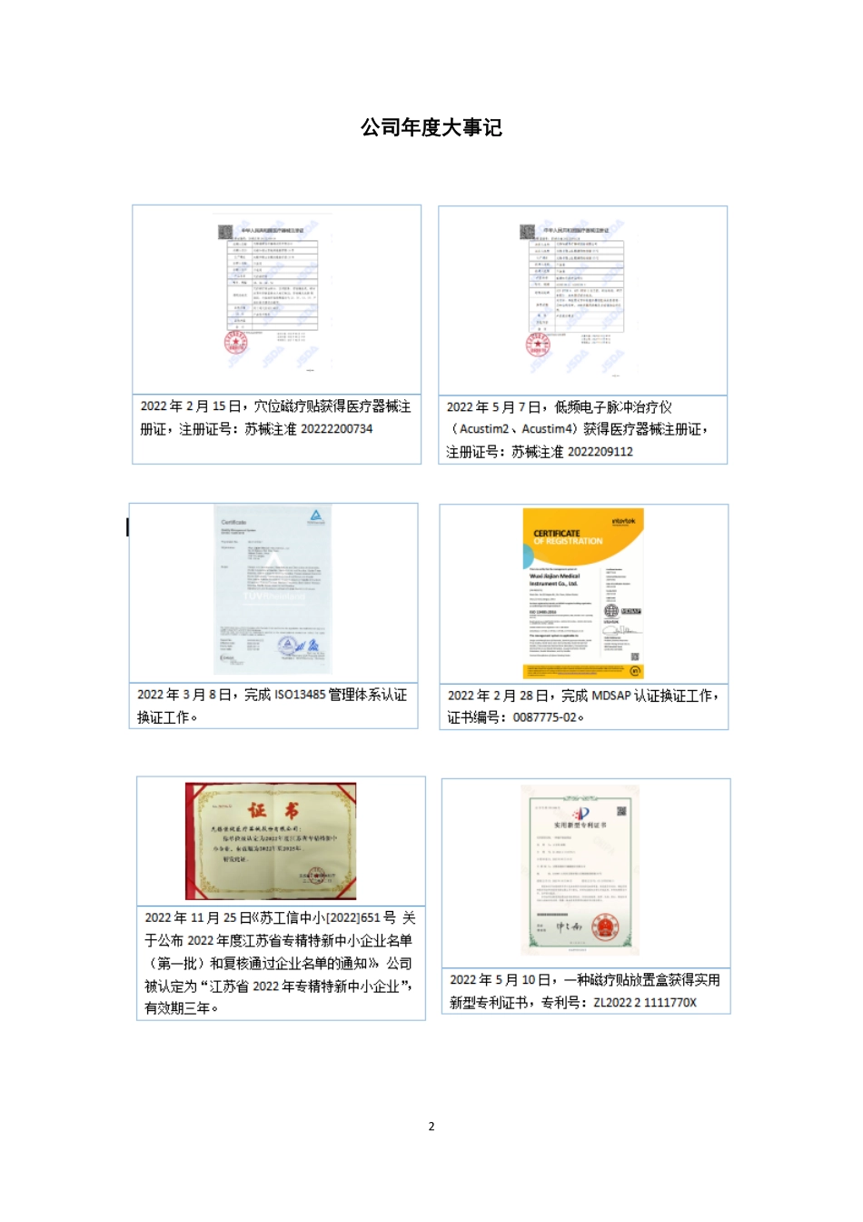 835659_2022_佳健医疗_2022年年度报告_2023-03-26.pdf_第2页