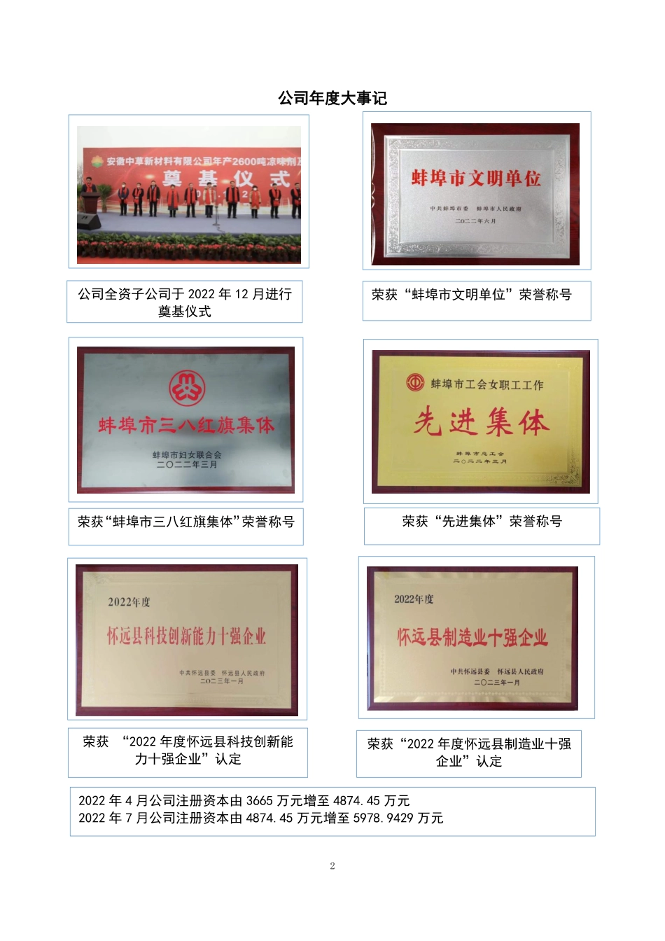 870800_2022_中草香料_2022年年度报告_2023-03-09.pdf_第2页