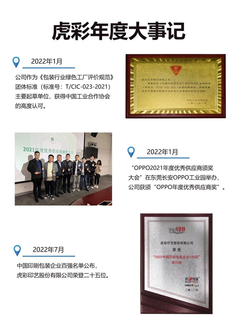 834295_2022_虎彩印艺_2022年年度报告_2023-04-26.pdf_第2页