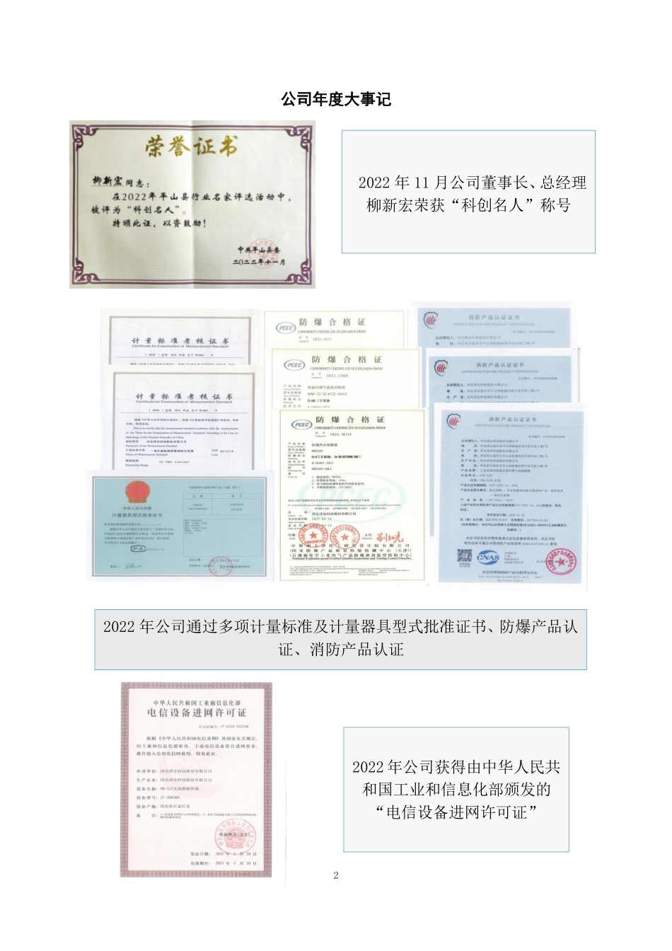 870443_2022_泽宏科技_2022年年度报告_2023-04-25.pdf_第2页