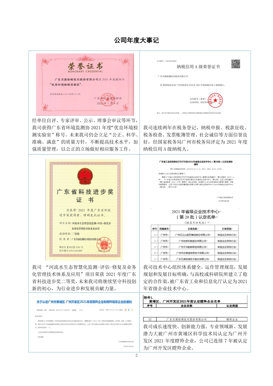 834399_2022_贝源检测_2022年年度报告_2023-04-19.pdf_第2页