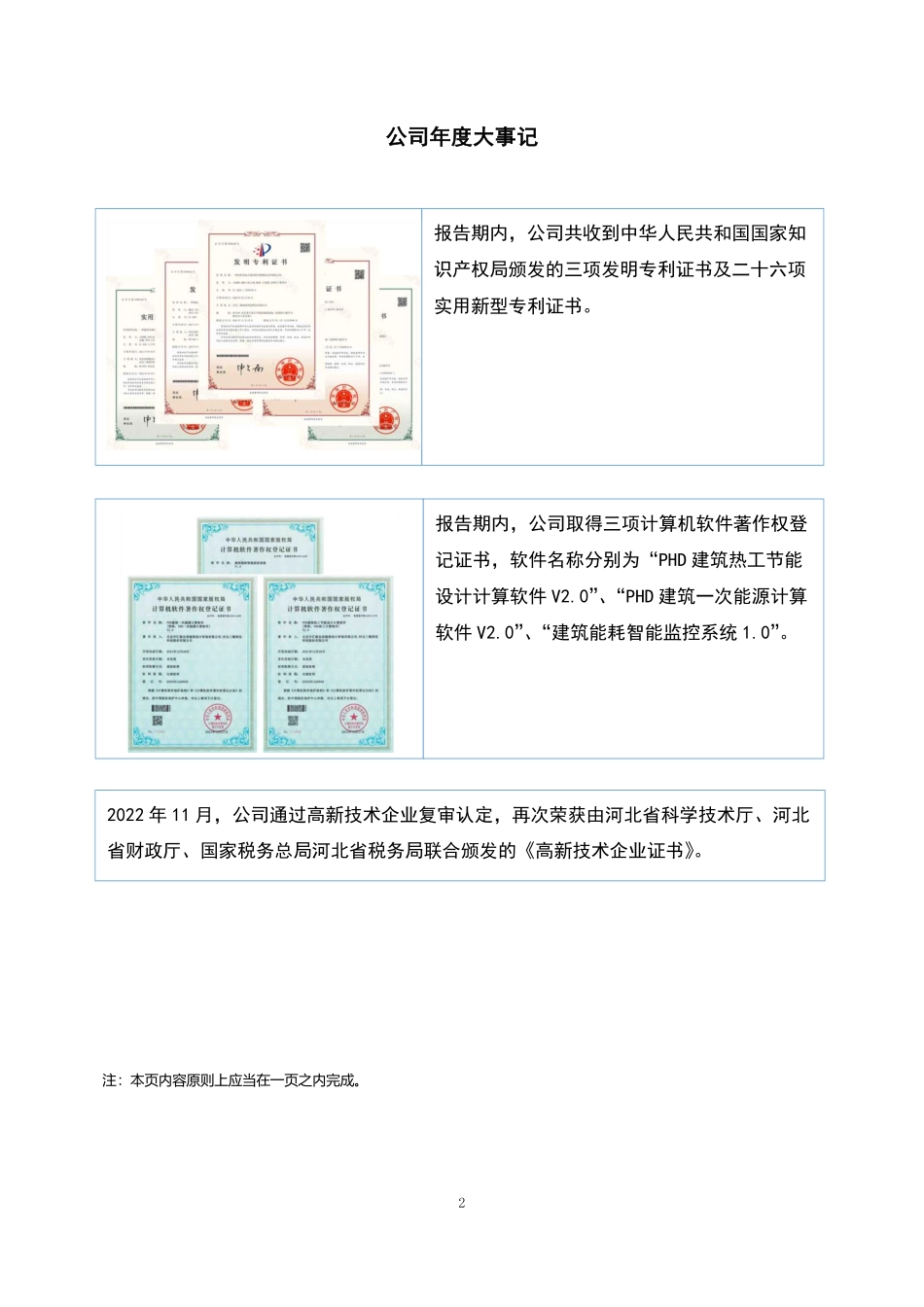833855_2022_三楷深发_2022年年度报告_2023-04-27.pdf_第2页
