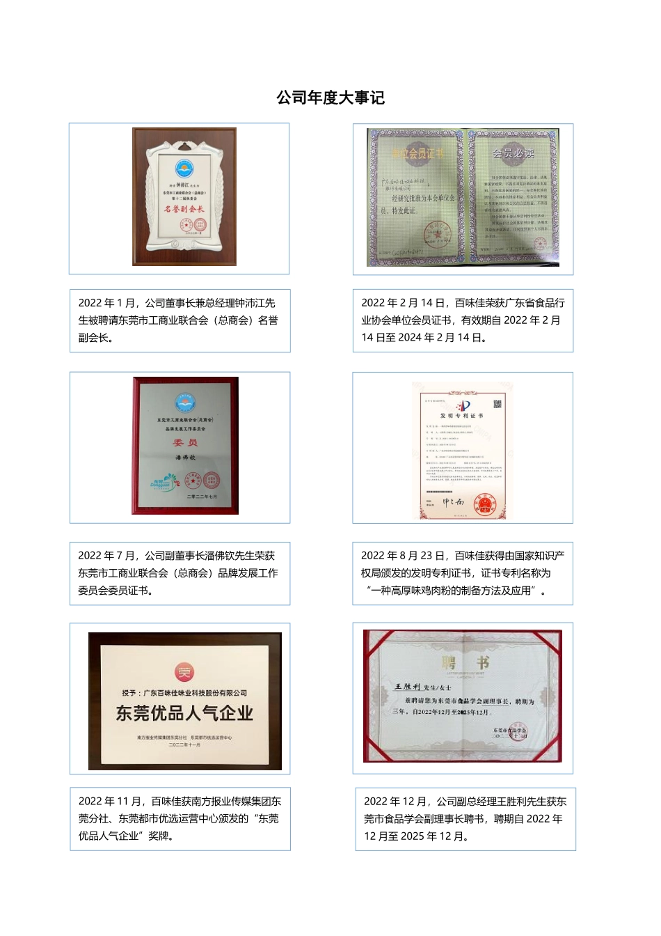 833936_2022_百味佳_2022年年度报告_2023-04-27.pdf_第2页