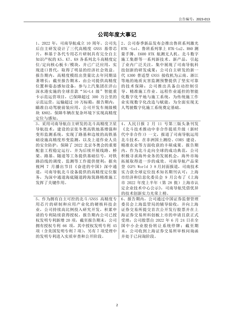 833972_2022_司南导航_2022年年度报告_2023-04-17.pdf_第2页
