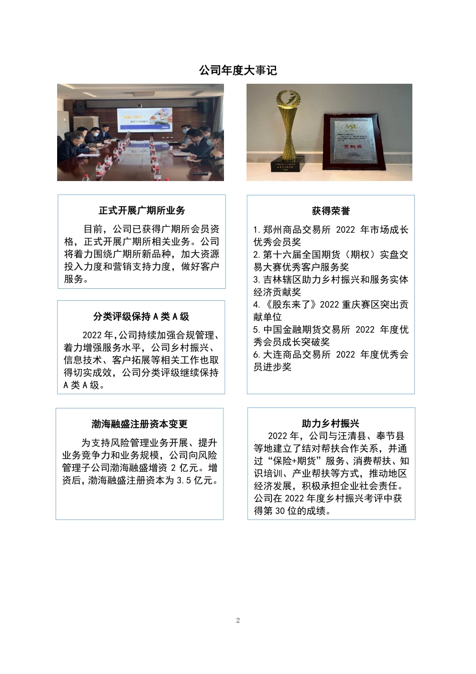 870662_2022_渤海期货_2022年年度报告_2023-04-13.pdf_第2页