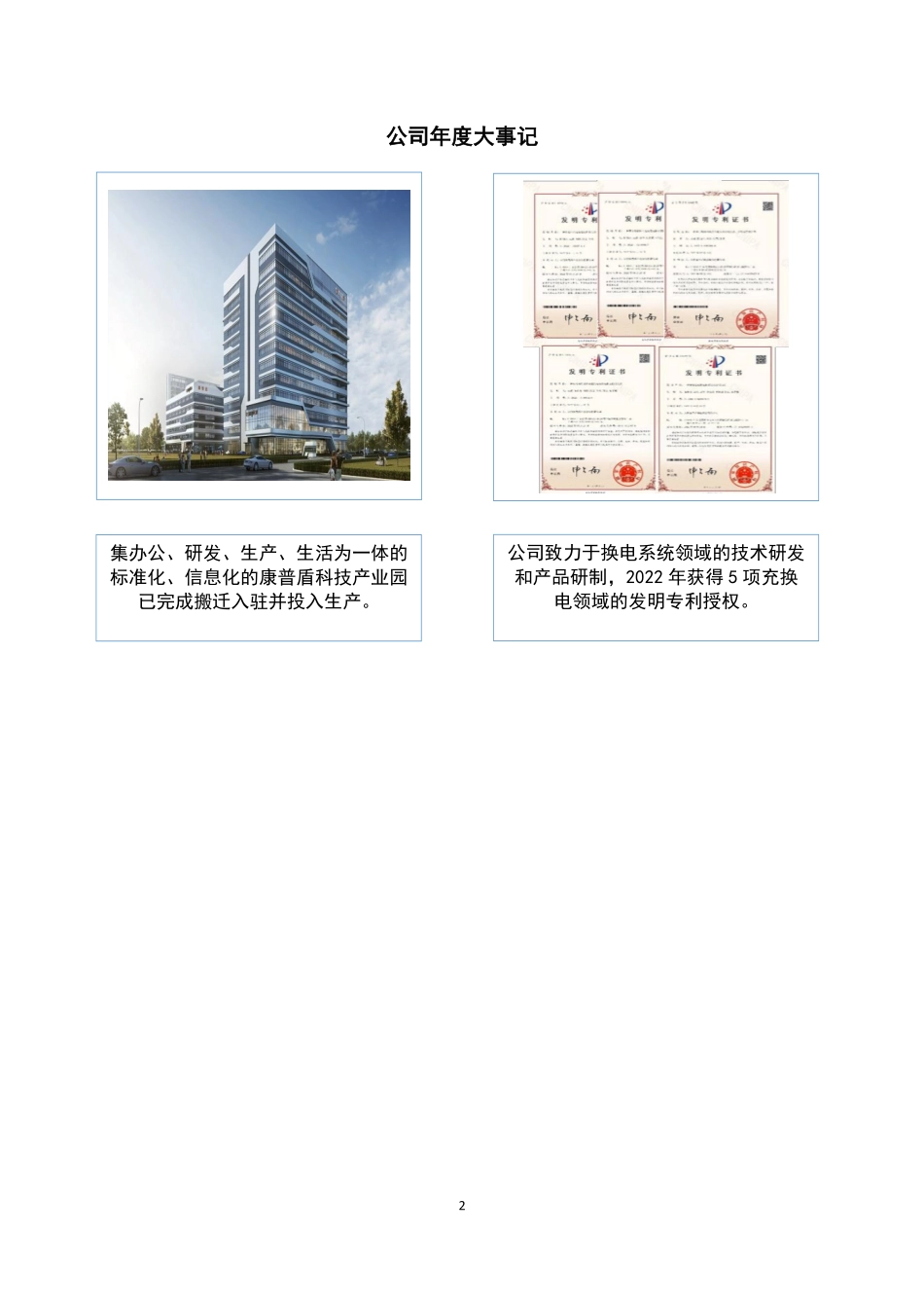 833385_2022_康普盾_2022年年度报告_2023-04-19.pdf_第2页