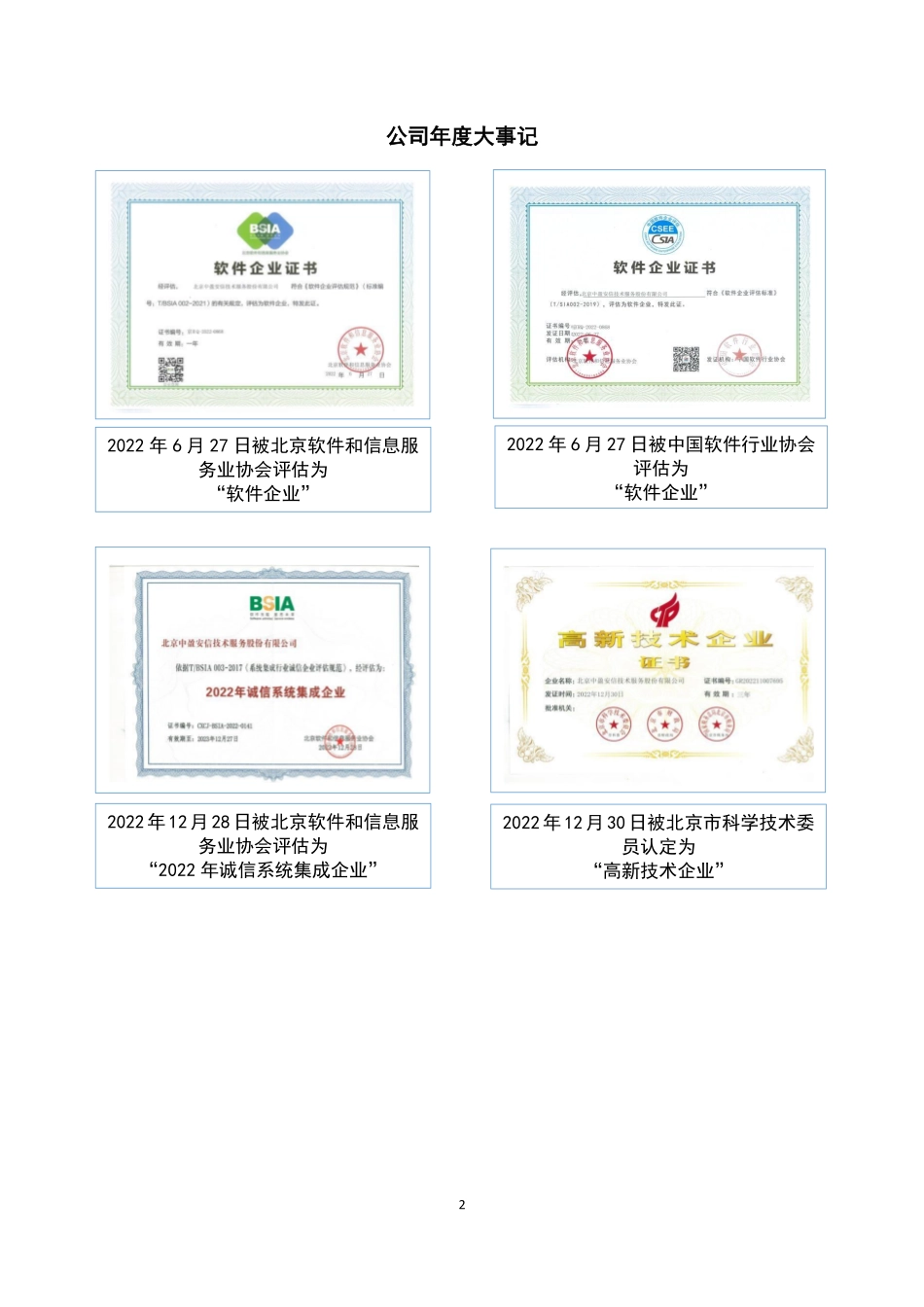 834728_2022_中盈安信_2022年年度报告_2023-04-06.pdf_第2页