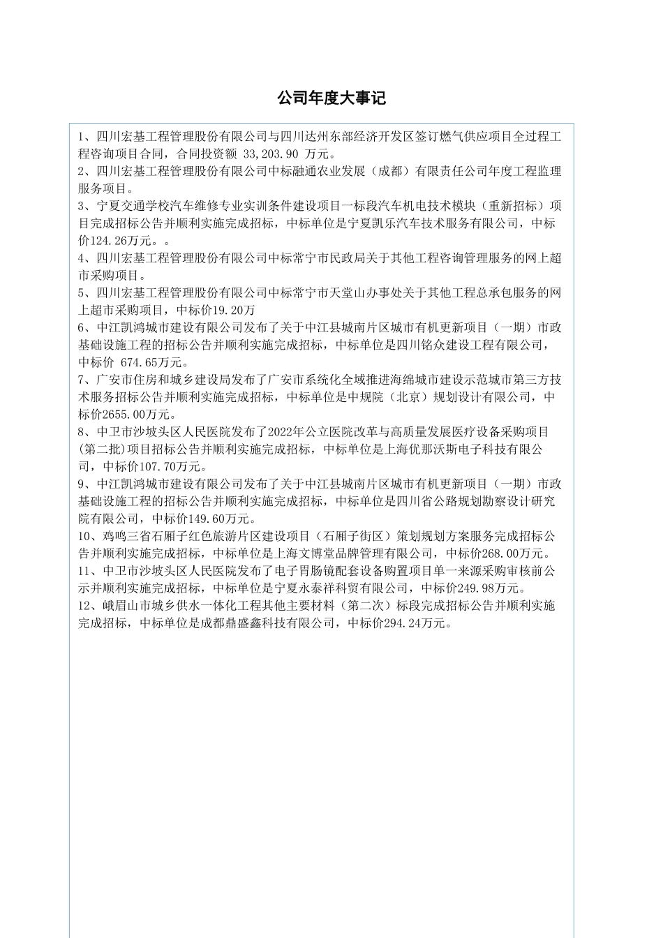 839213_2022_宏基管理_2022年年度报告_2023-04-25.pdf_第2页