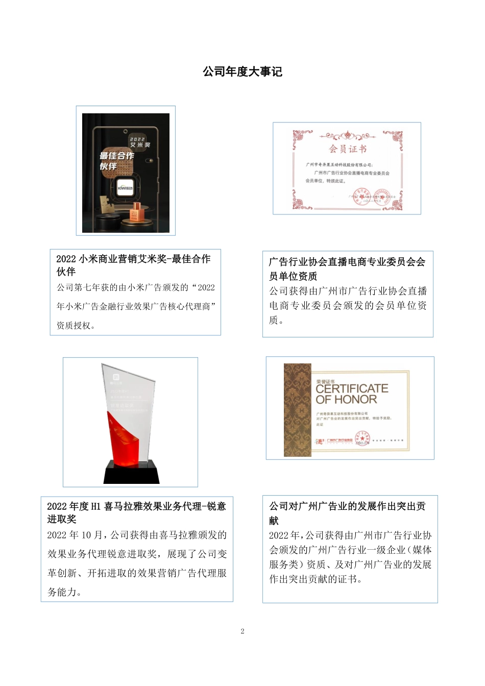 871320_2022_奇异互动_2022年年度报告_2023-04-26.pdf_第2页