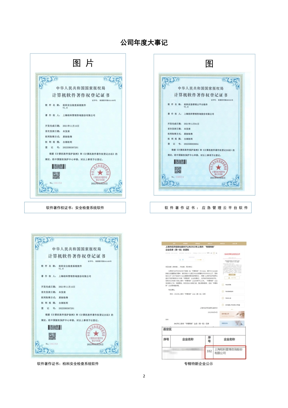 834774_2022_柏科咨询_2022年年度报告_2023-04-20.pdf_第2页