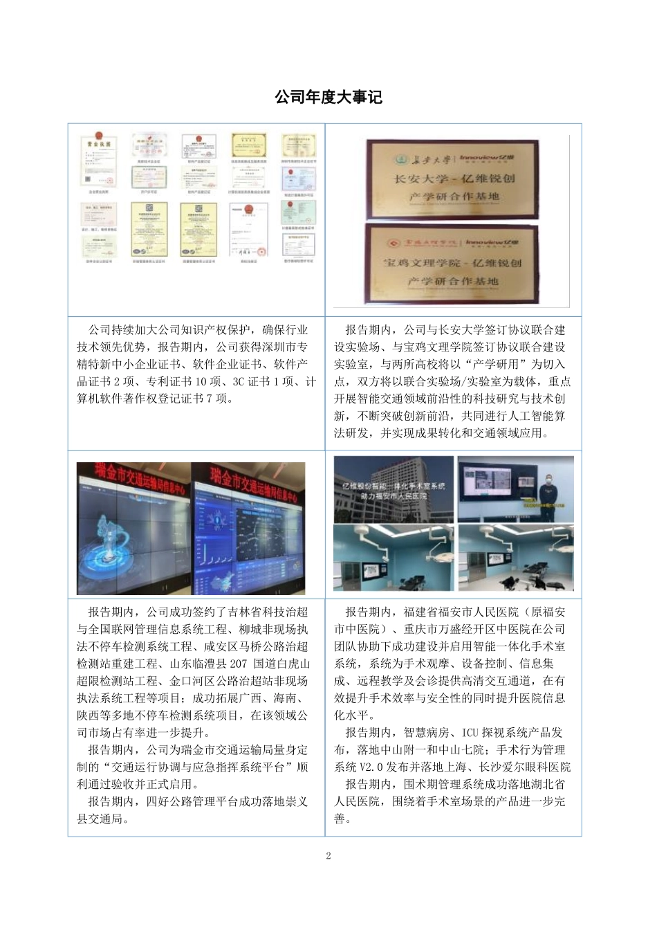 836266_2022_亿维股份_2022年年度报告_2023-06-12.pdf_第2页