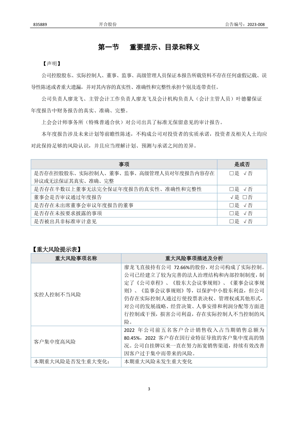 835889_2022_开合股份_2022年年度报告_2023-04-25.pdf_第3页